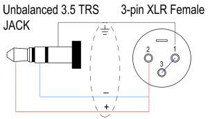 Balanced xlr male to 1/4 cable 6ft, xlr to trs cable, sovvid quarter inch to xlr male signal interconnect cable 6.35mm to xlr patch cable (3ft) 5.0 out of 5 stars 2. What is the purpose of unbalanced to 3.5mm stereo Cable? - PropAudio