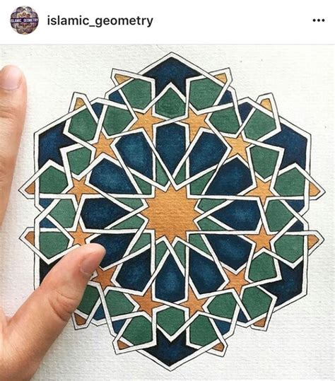 Pin By Nicky Zike On Nesting Geometry Art Islamic Patterns