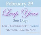 Leap Year Calculator | MyMonthlyCycles