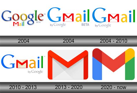The Gmail Logo Was Designed The Night Before It Was Launched The Fact