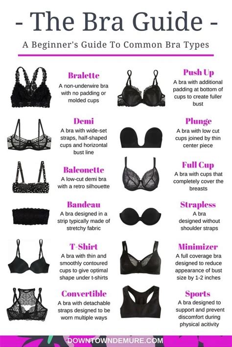 ultimate lingerie guide for men guys guide to lingerie valentines t idea
