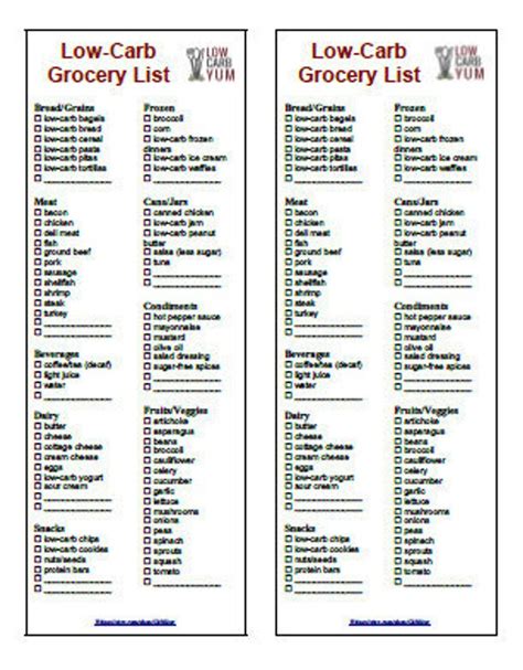 It includes everything from leafy greens to seasonings, along with net carb amounts, to help you stay on track with your clean eating journey in the new year! Printable Low Carb Diet 2 in 1 Grocery List Instant ...