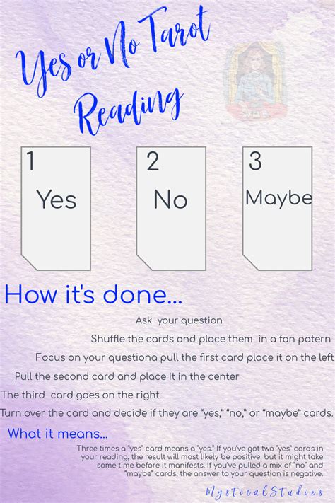 Yes Or No Tarot Spreads Are The Easiest For Beginners In 2021 Tarot