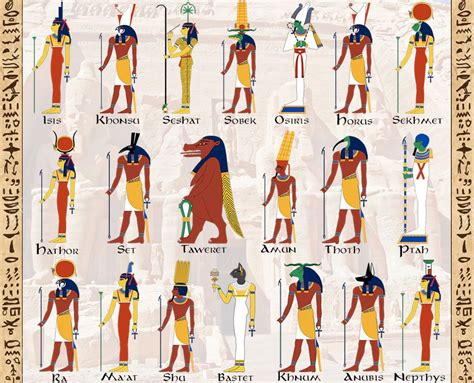 Afbeeldingsresultaat Voor Egypt Gods Deuses Egípcios Deuses