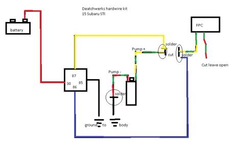Fass Fuel Pump Wiring Diagram Diagram Types