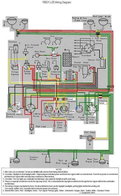 Connecting an electric load between any line and the neutral yields 120 volts ac. Toyota Land Cruiser FJ25 1960 Electrical Wiring Diagram ...