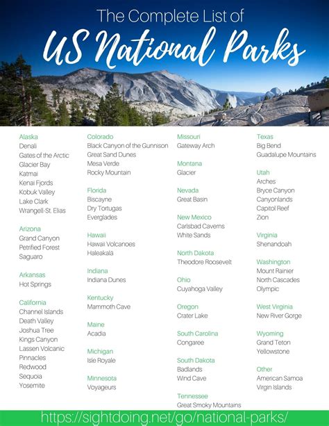 National Parks Printable List There Are Currently 63 National Parks