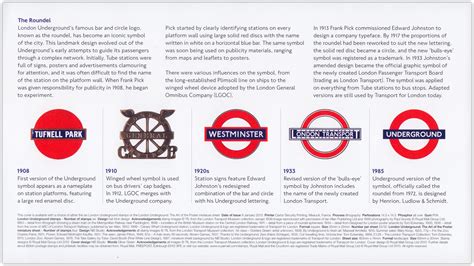 Pick Johnston And Kono History Of The London Underground Typeface