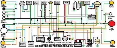 Gy6 scooter wiring diagram new. Taotao 50cc Scooter Wiring Diagram