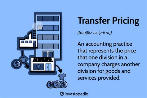 Transfer Pricing What It Is And How It Works With Examples