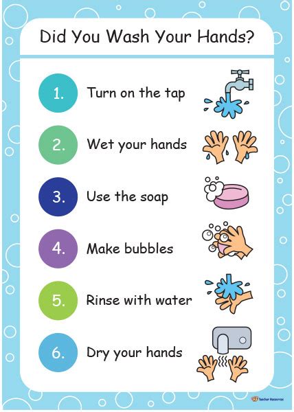 Wash Your Hands Poster K 3 Teacher Resources