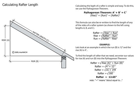 Rafter Length Calculation Inspection Gallery Internachi