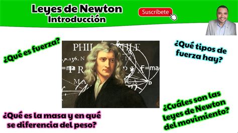 🟢🎓 Cómo Comprender Las Leyes De Newton Introducción 🟢💯👌🏼👨🏼‍🎓 Youtube