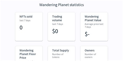 Wandering Planet Nft Floor Price And Value