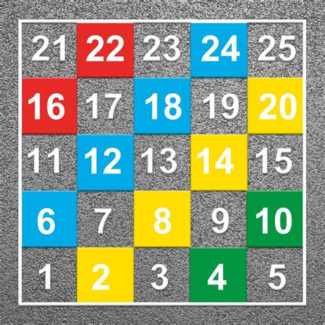 Playground Number Grid 1 25 Markings Project Playgrounds