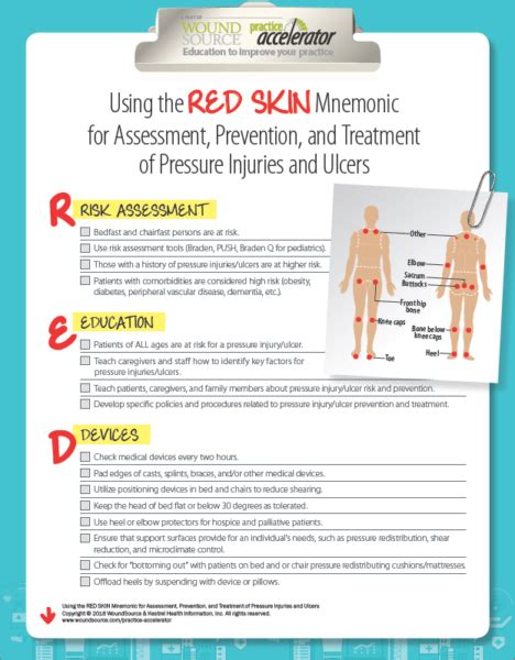 Using The Red Skin Mnemonic For Assessment Prevention And Treatment