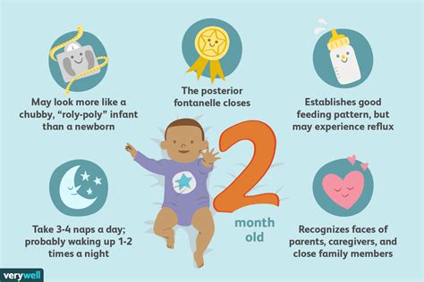 2 Month Old Baby Milestones And Development