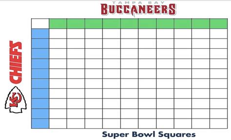 Super Bowl Football Squares Sold Out Medical Missionaries