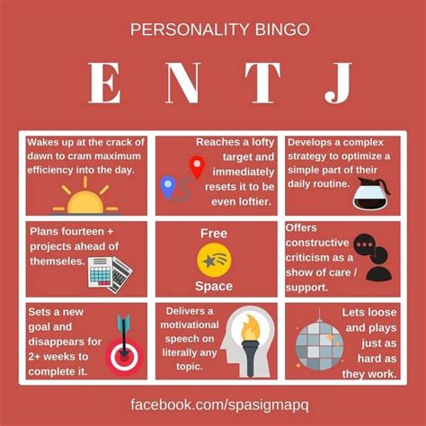 Entj Personality Google Search Personality Types Meyers Briggs