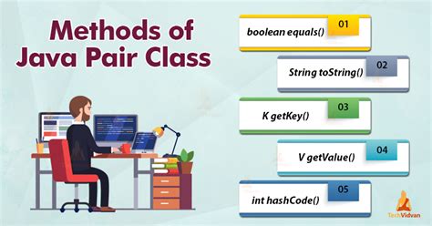 Java Pair Class Learn To Implement Them In Java Techvidvan