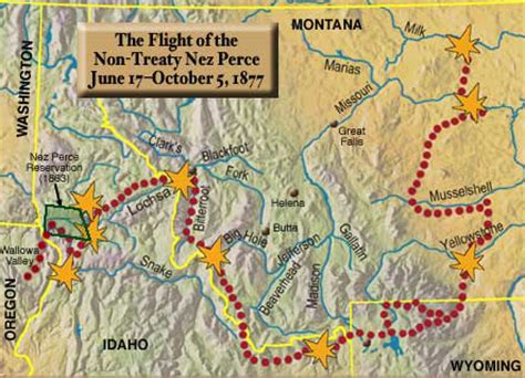 Nez Perce War Of Discover Lewis Clark