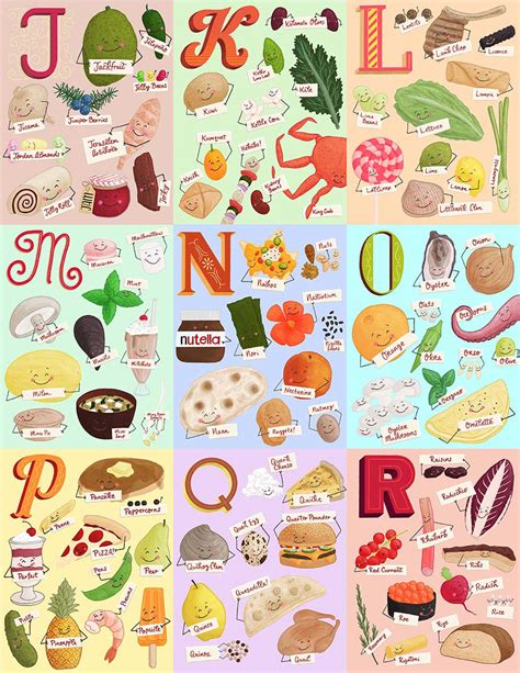 Based on a picture, can you guess these foods and drinks that start with the letter a? A-Z Food Alphabet Illustration Series on Behance
