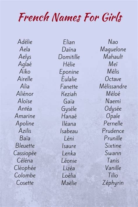 I'm not trying to discourage you but french names for boys can be more difficult to pronounce for english speakers, compared to that of girls. French. maiden name | Französische namen, Namen, Namen mit ...