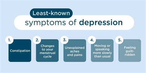 The Lesser Known Symptoms of Depression | Priory Group