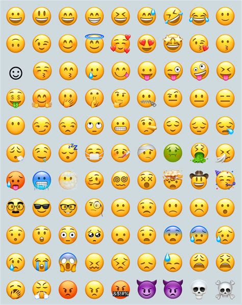 All Face Emojis In Ios Iphone Apple Style Copy Paste Dump Emoji
