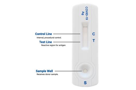 Healgen Covid 19 Rapid Antigen Test Kit Box Of 20 Tests