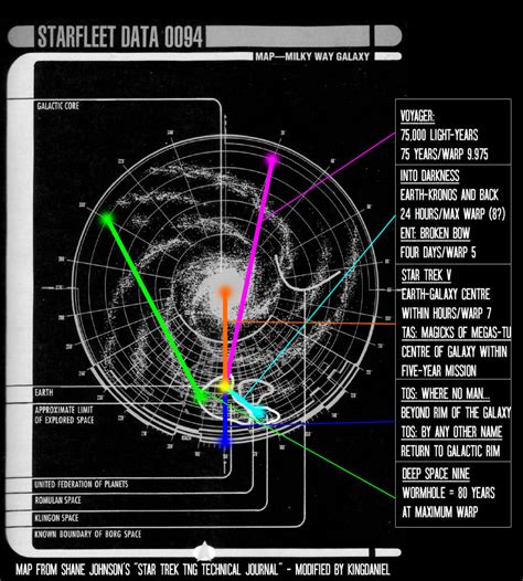 The Route Of Voyager A New Solution The Trek Bbs