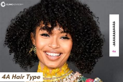 Afro Hair Types Explained 4a 4b And 4c Clinicadvisor®