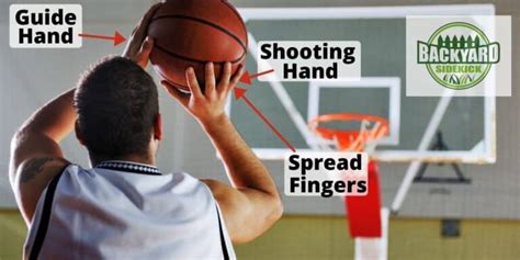 How To Shoot A Basketball Step By Step Guide Backyard Sidekick