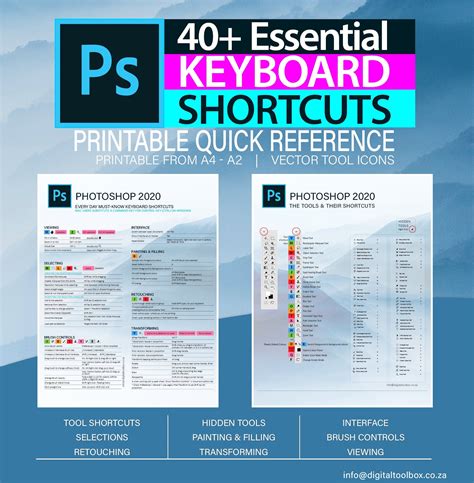 Adobe Photoshop Cheat Sheet Tools Tips Quick Reference