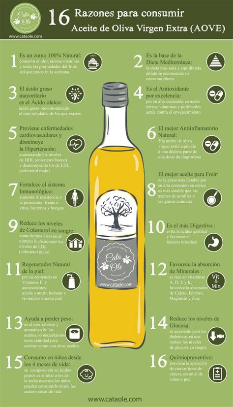16 razones para consumir aceite de oliva virgen extra infografías y remedios