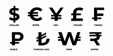 All country currency with symbol - keyjas