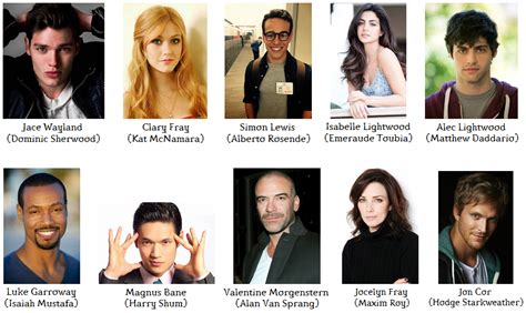 Discover its cast ranked by popularity, see when it premiered, view trivia, and more. shadowhunters tv show cast - Google Search | Shadowhunters ...