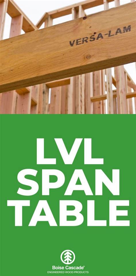 What is a lam beam? LVL Span Table | Boise Cascade | Lvl beam, Laminated ...