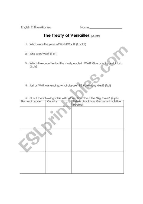 English Worksheets Treaty Of Versailles Worksheet