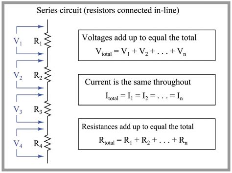 How To Calculate Current Parallel Circuit Haiper