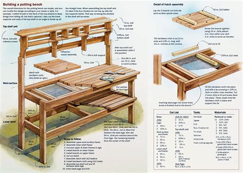 Wooden Workshop Bench Plans Quotes