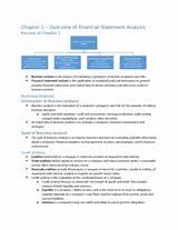 Images of Analysis For Financial Management 11th Edition