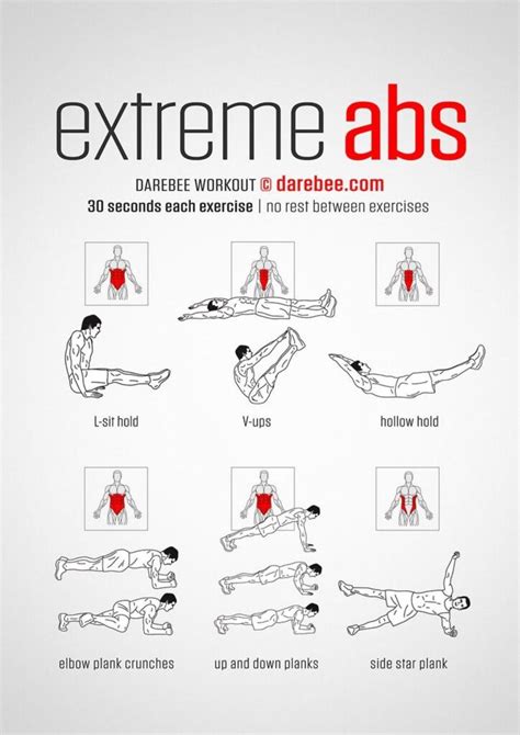 8 Abs Workouts To Transform Your Body And Build A Solid Six Pack Page