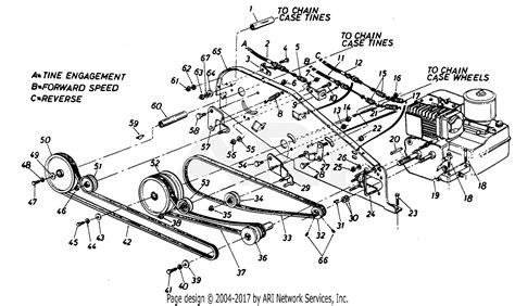 Mtd 215 406 190 5 Hp Rear Tine Tiller Rb 560 1985 Parts Diagram For