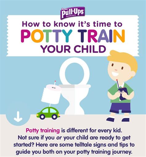 How To Know Its Time To Potty Train Your Child Potty Training Kids