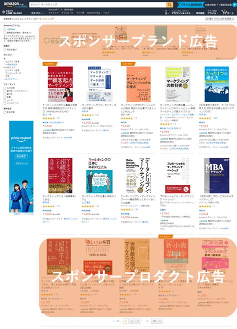 Gift cards all departments amazon international store automotive baby beauty & personal care books cds & vinyl clothing, shoes & jewellery computer & accessories electronics garden & outdoor grocery health. たった5分でわかる。Amazon広告のすべて｜MarTechLab（マーテック ...