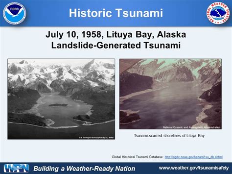 On A Landslide In Lituya Bay AK Resulted In The Largest