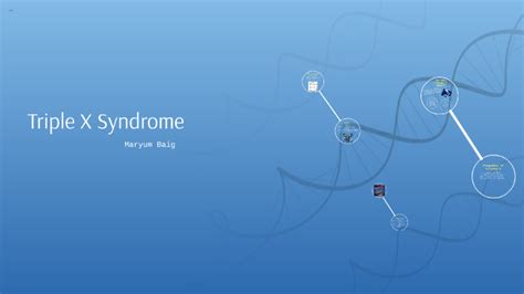 Triple X Syndrome By Maryum Baig
