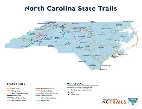 State Trails North Carolina Trails