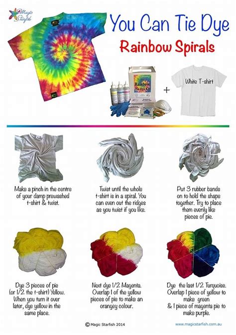 Tie Dye Instructions Printable